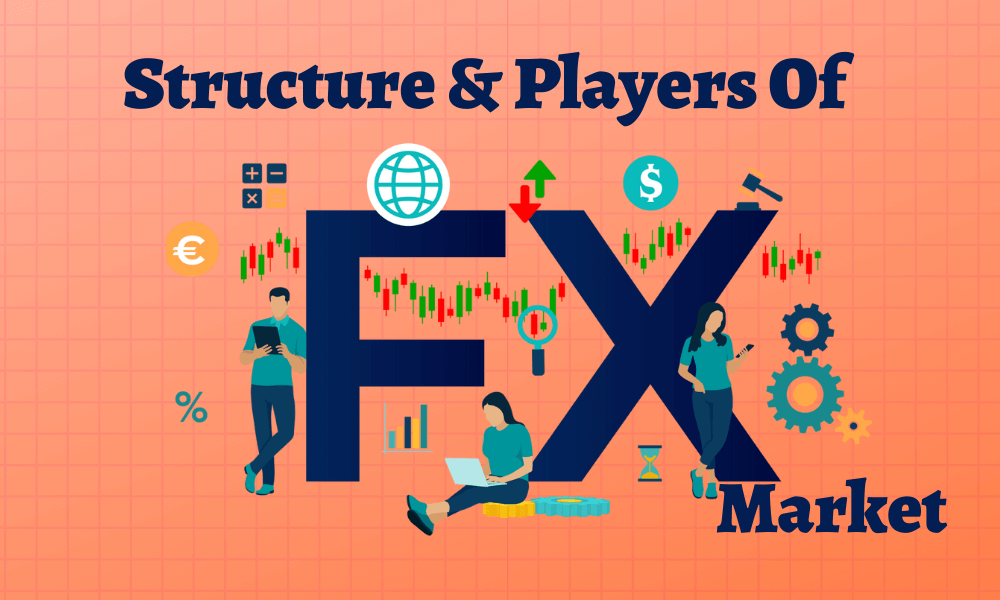 Structure and Players of The Forex Market!!