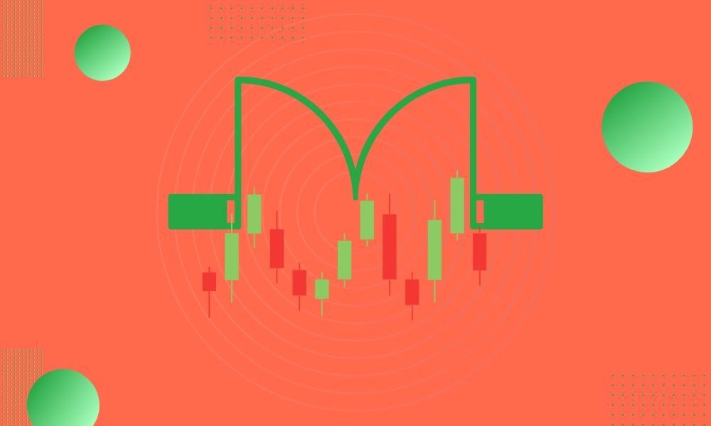 Making Money with the Double Top Pattern